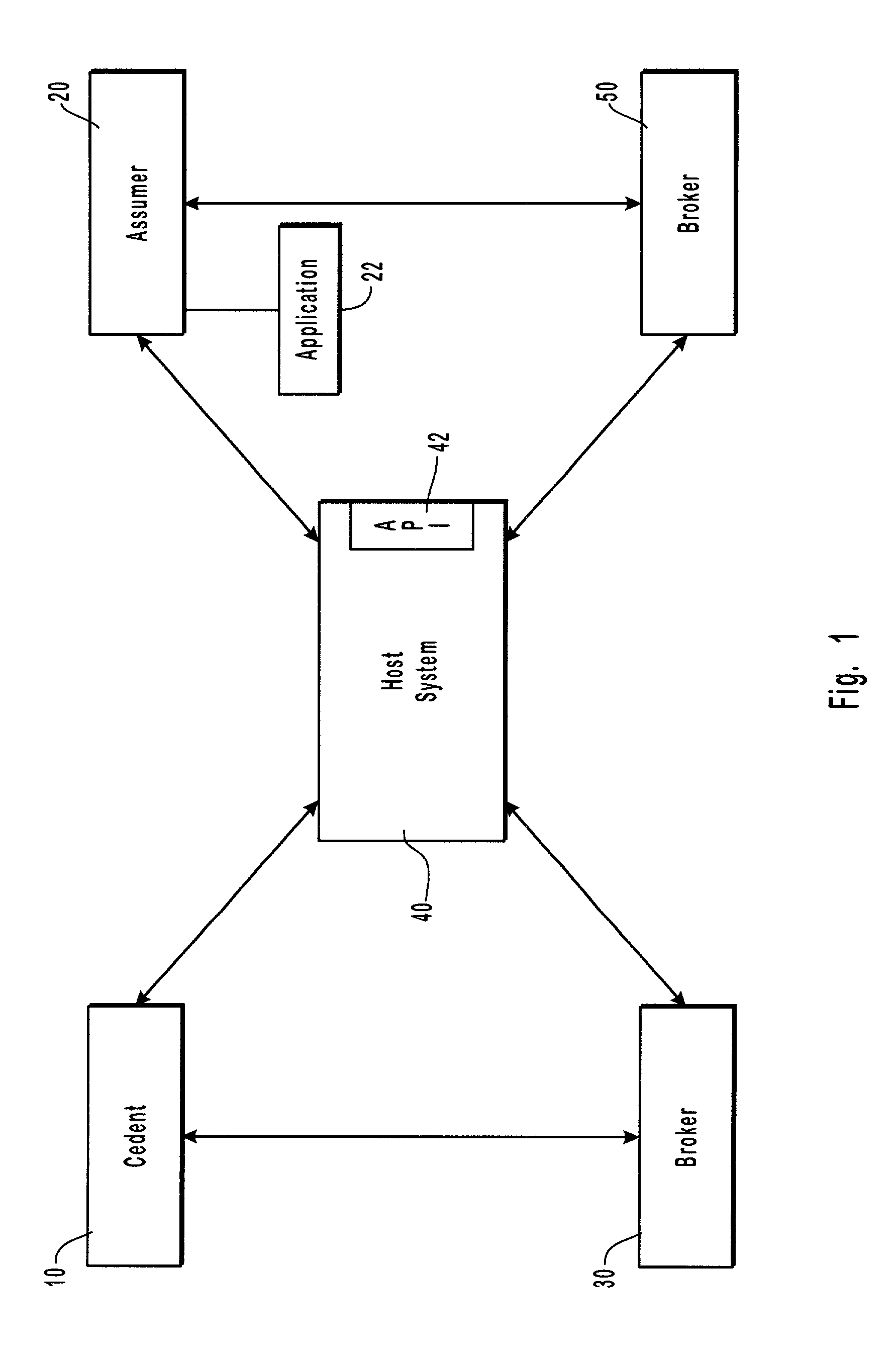 Method and computer-readable medium for negotiating reinsurance for a risk