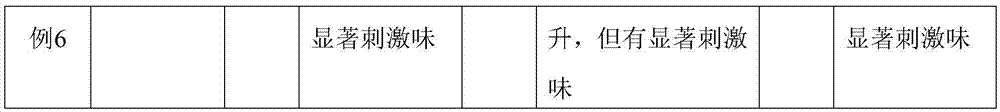 Cooking oil composition with peppery taste enhancing effect