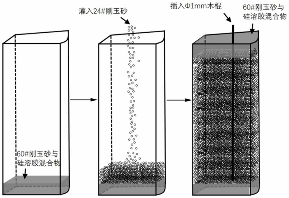 Hollow ceramic core stuffing method for expendable pattern precision casting