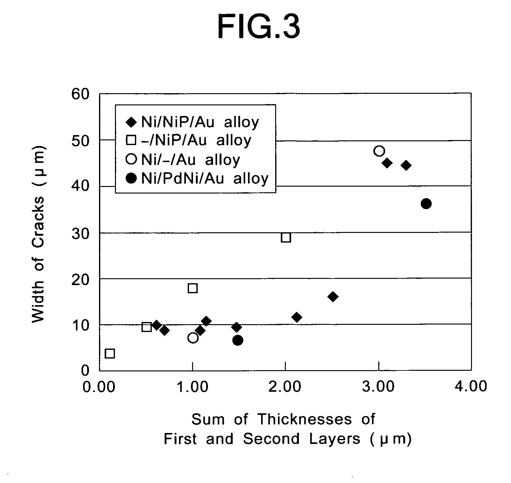 Metal member and electric contact using same