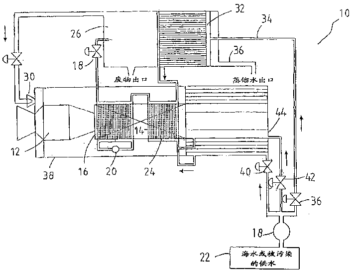 Water distillation system