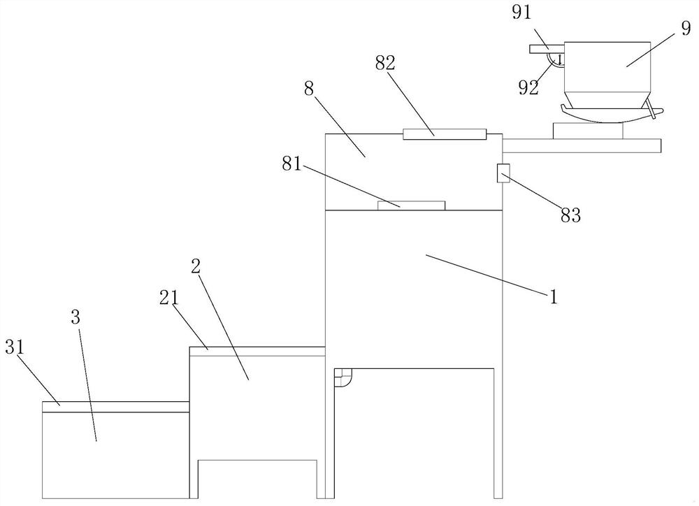 A multi-stage filter device for flux smelting and welding slag