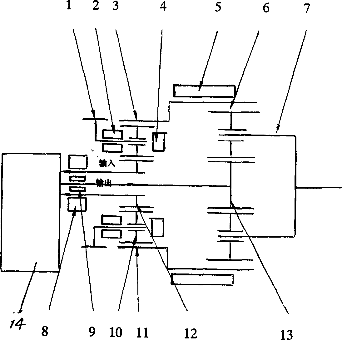 Steepless gear in three conditions for vehicles