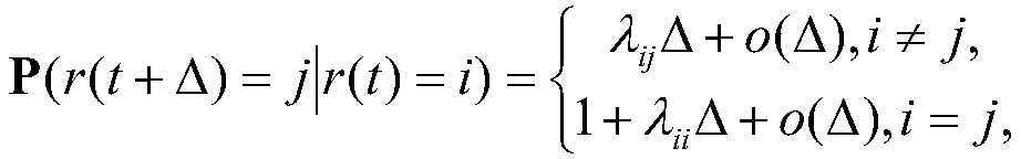 Random saturation control method of water affair water supply system