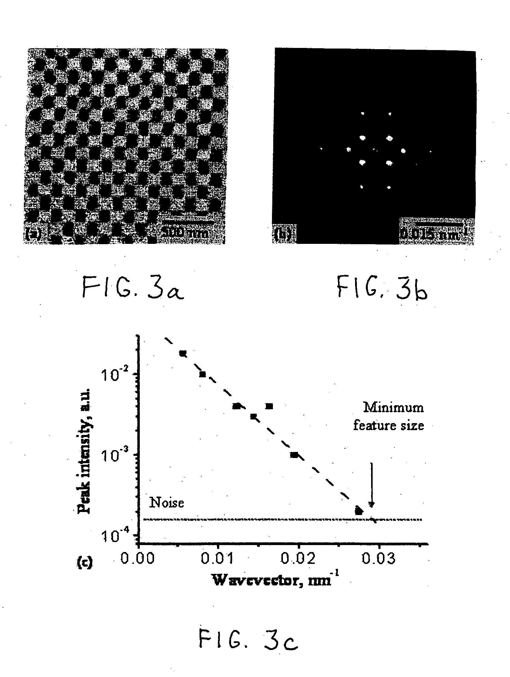 Ultrahigh density ferroelectric storage and lithography by high order ferroic switching