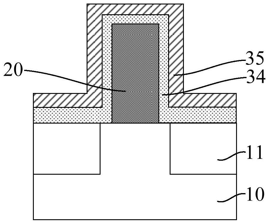 Semiconductor structure and forming method thereof