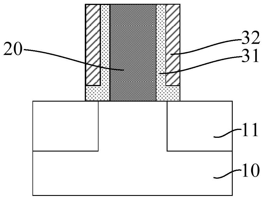 Semiconductor structure and forming method thereof