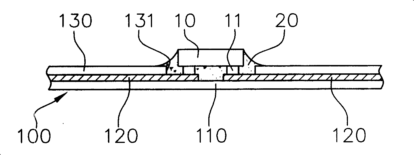 Semiconductor package substrate for improving deform