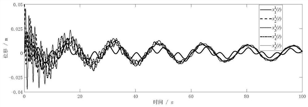 A Nonlinear Feature Detection Method of Spacecraft Structure Driven by Free Vibration Displacement Response