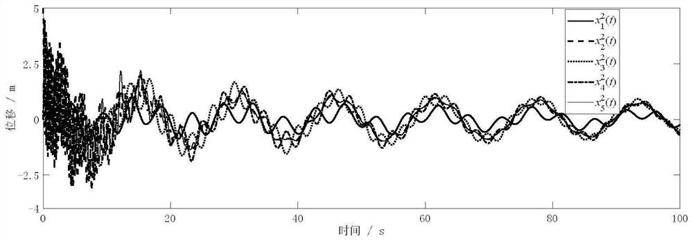 A Nonlinear Feature Detection Method of Spacecraft Structure Driven by Free Vibration Displacement Response