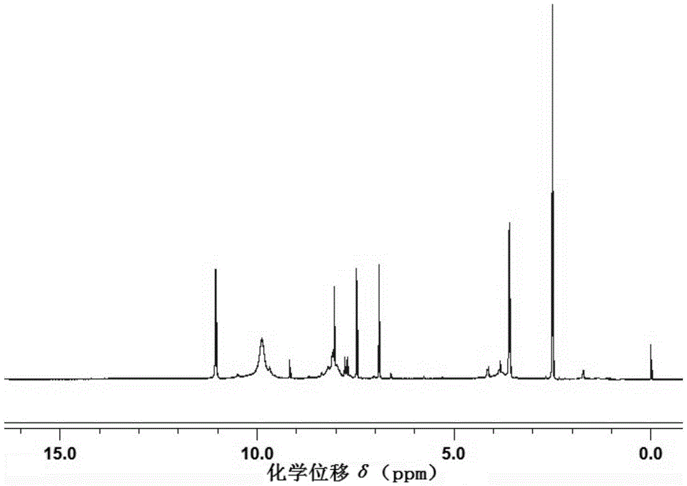 Using 2-(p-formyl chloride phenyl)-5-amino-6-hydroxybenzoxazole as the method for raw material preparation of PBO polymer