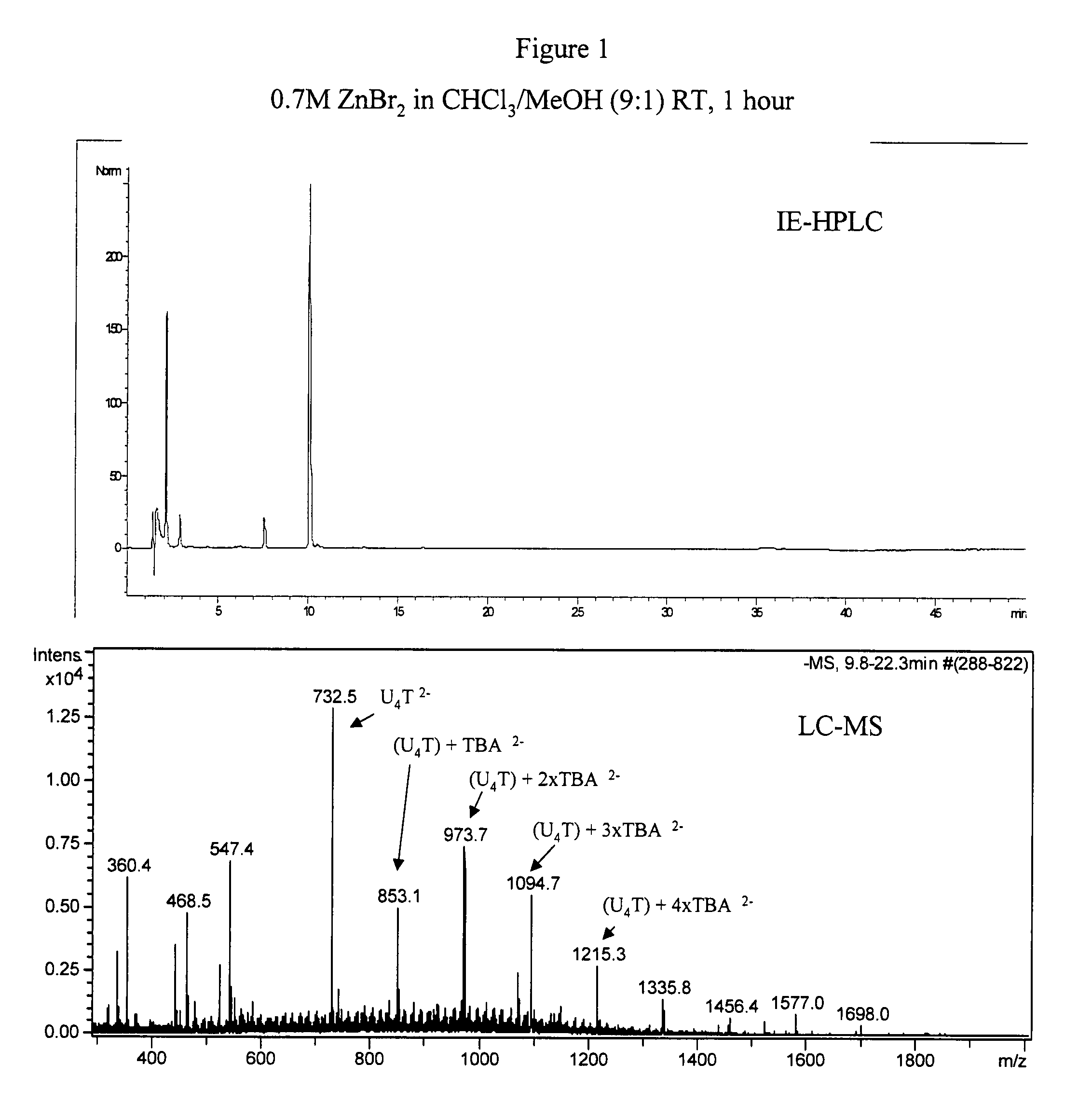 2′-silyl containing thiocarbonate protecting groups for RNA synthesis