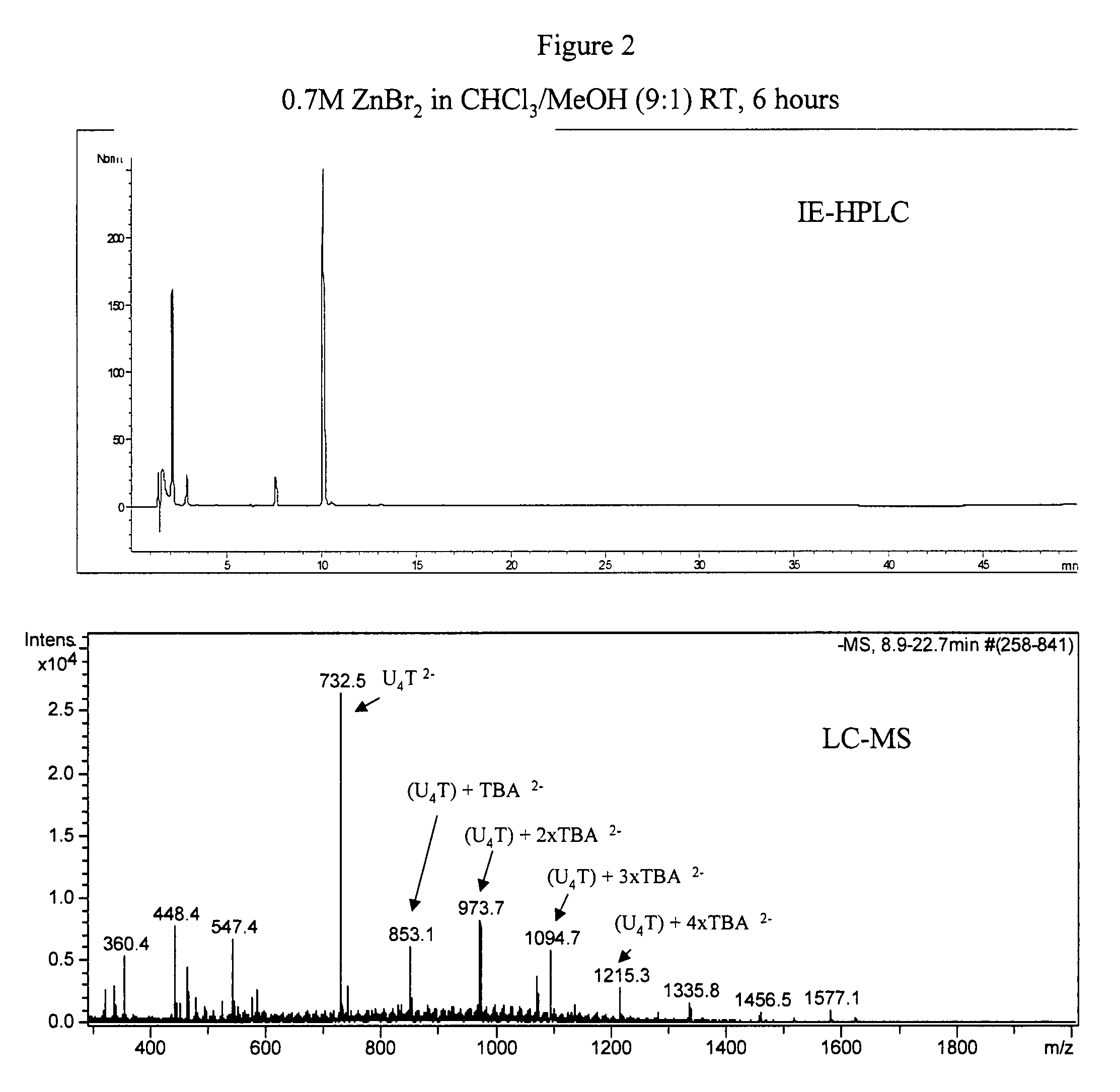 2′-silyl containing thiocarbonate protecting groups for RNA synthesis