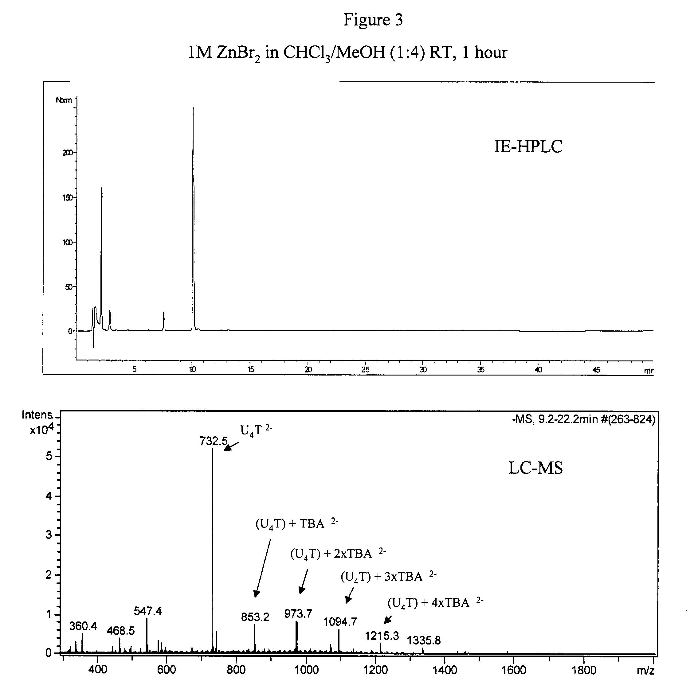 2′-silyl containing thiocarbonate protecting groups for RNA synthesis