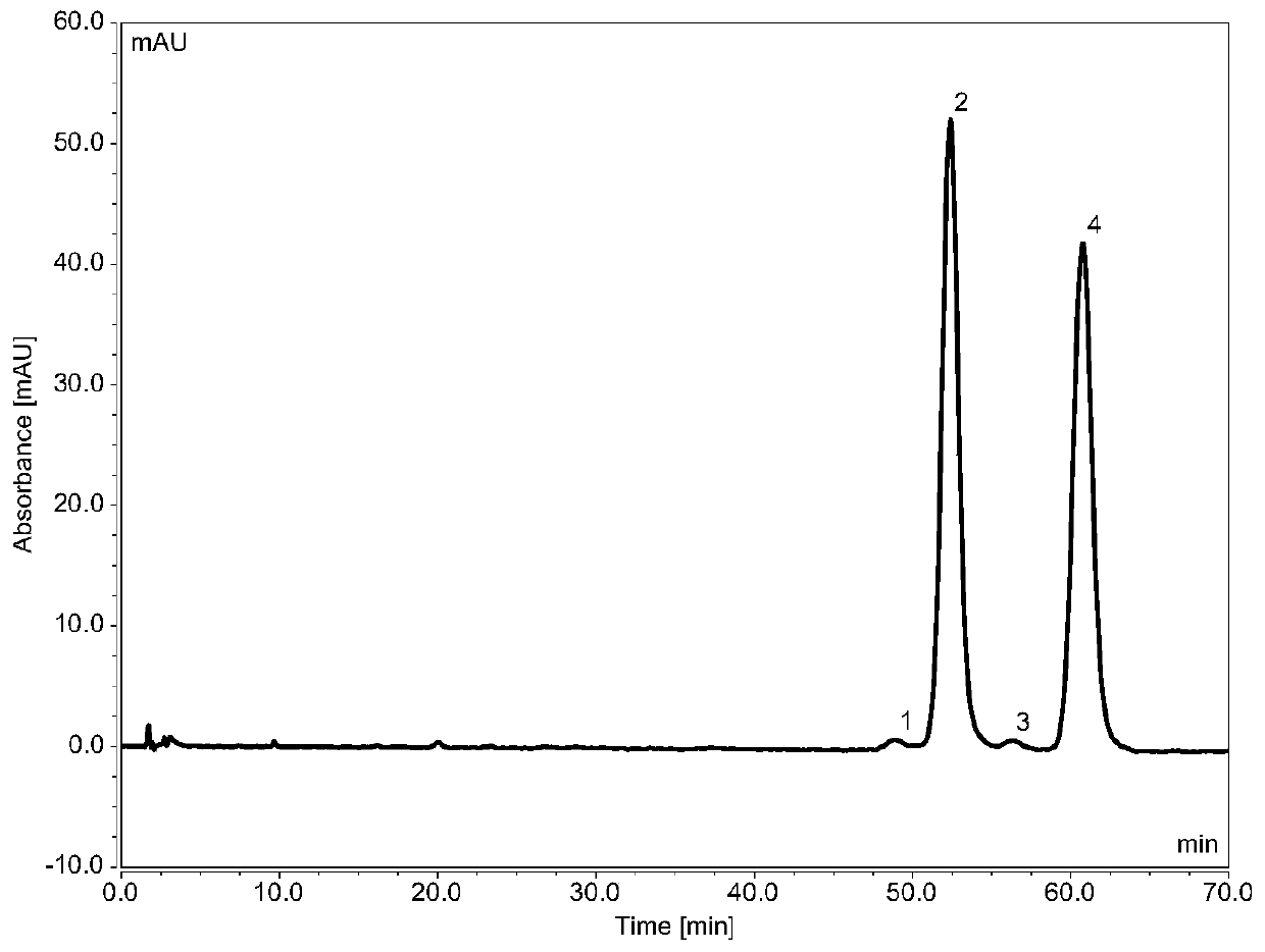 Liquid chromatography separation and detection method of flurbiprofen axetil enantiomer and impurity A