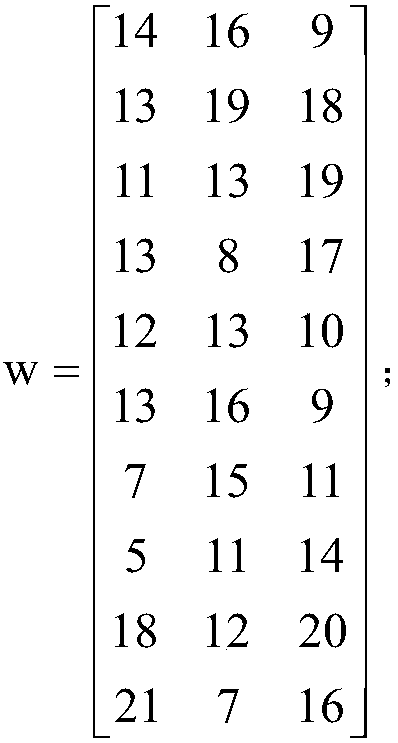 Task scheduling method for satisfying demand for reliability and used for distributed system