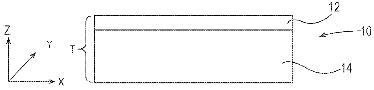 Fibrous Structure-Containing Articles that Exhibit Consumer Relevant Properties