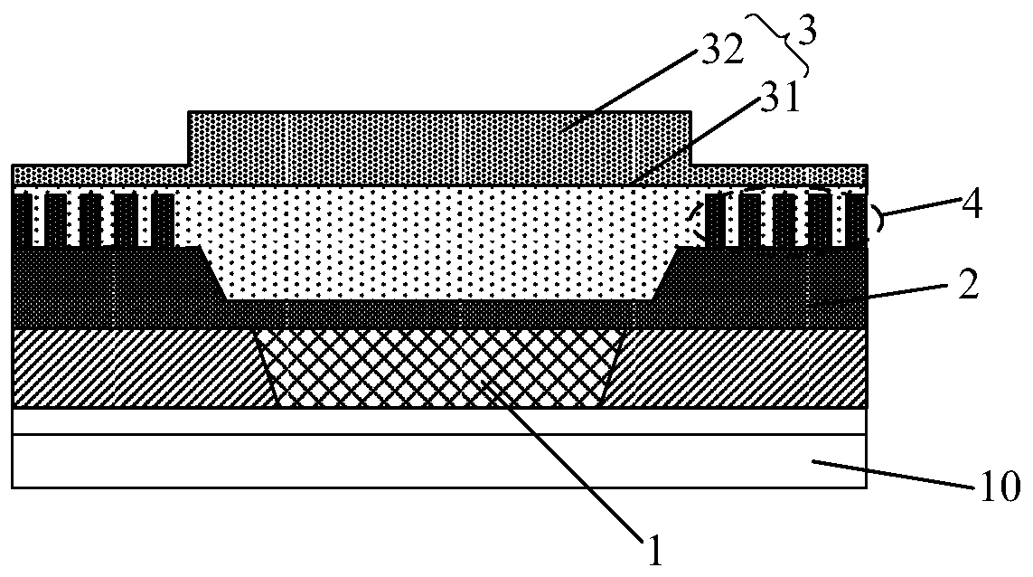 oled substrate and display device