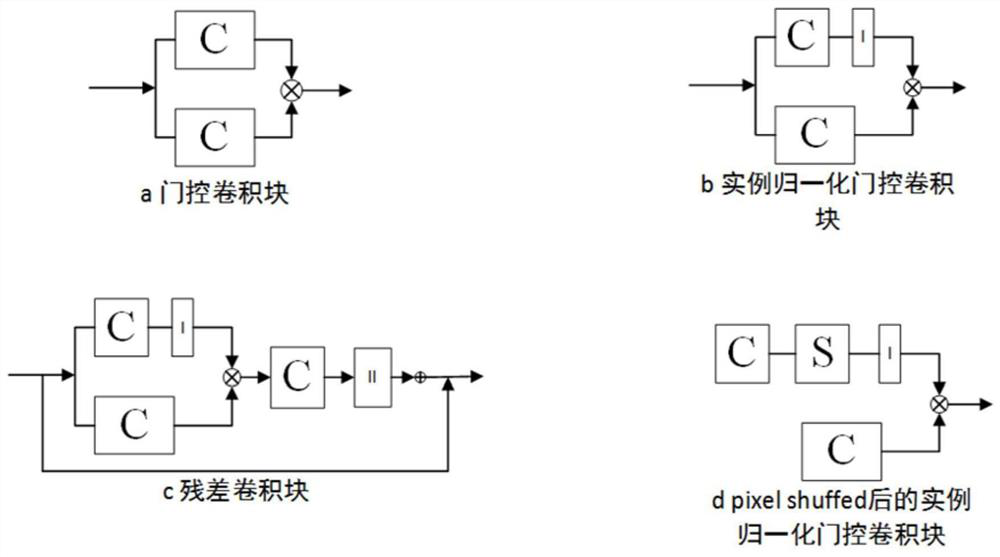 Defense method and device for speech recognition model based on CycleGAN