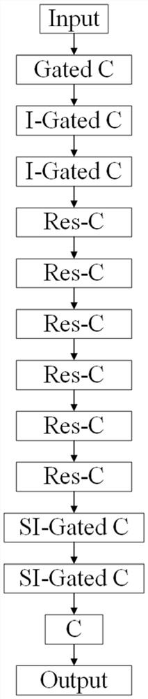 Defense method and device for speech recognition model based on CycleGAN