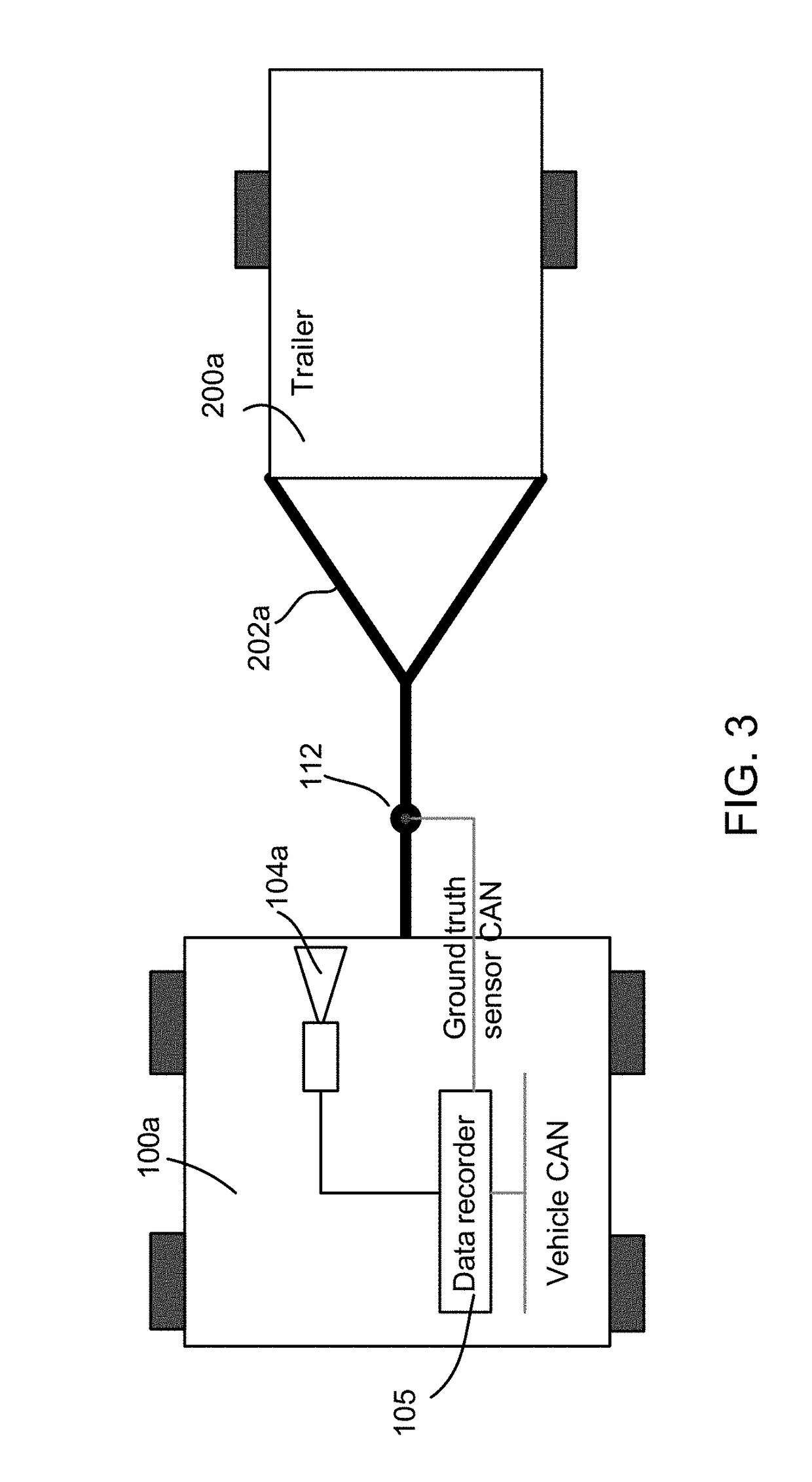 Trailer angle detection using rear backup camera