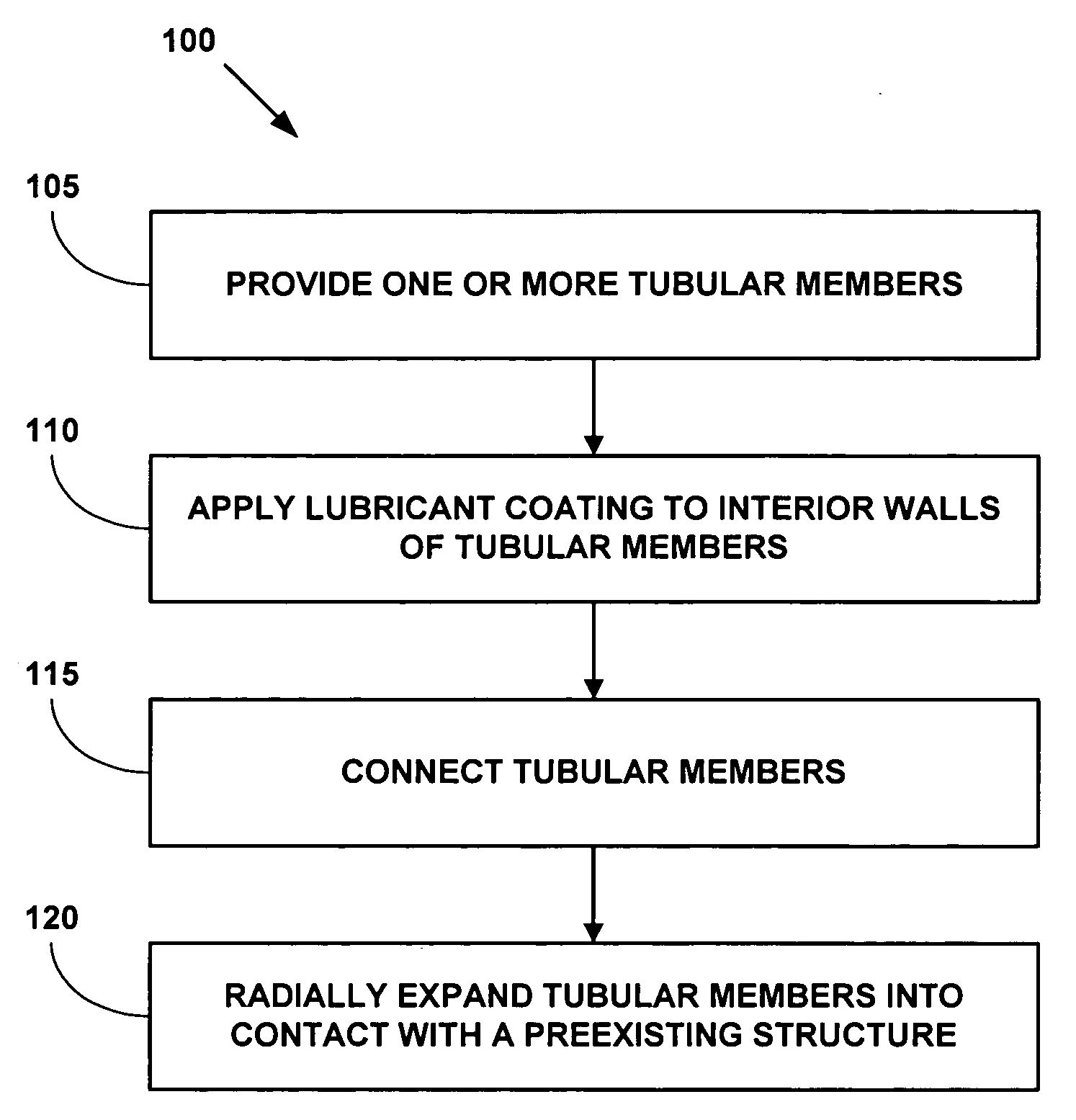 Lubricant coating for expandable tubular members