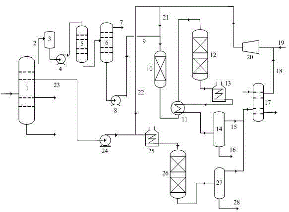 Catalytic gasoline deep hydrodesulfurization method