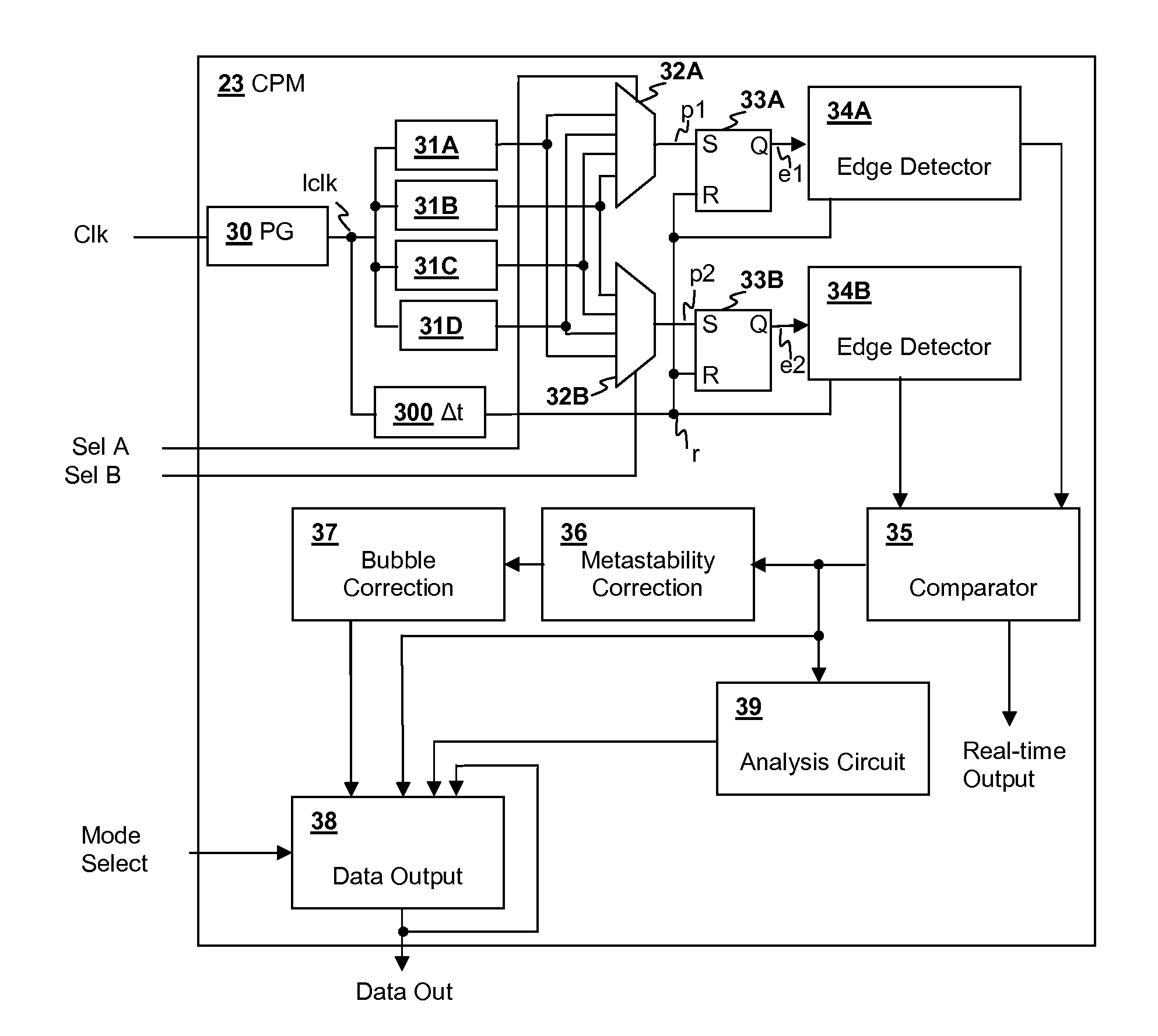 Critical path monitor having selectable operating modes and single edge detection