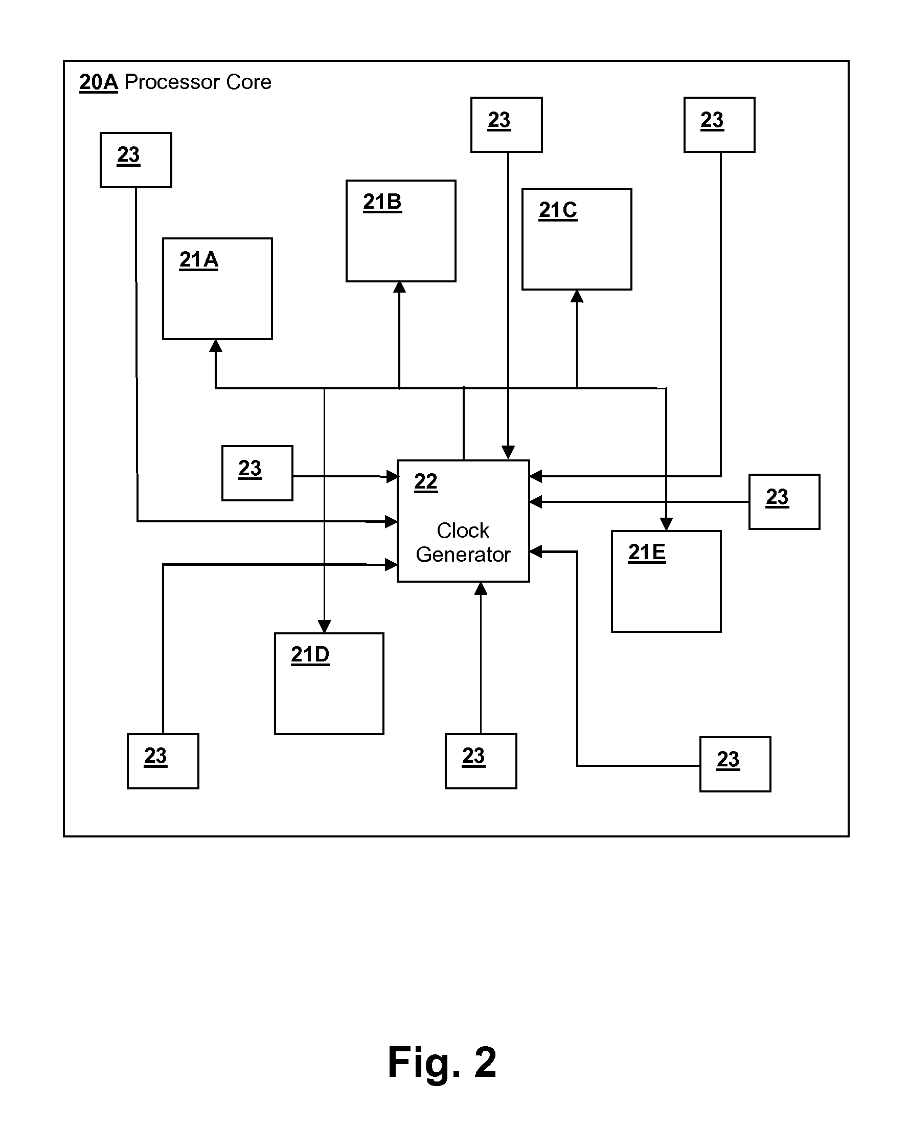 Critical path monitor having selectable operating modes and single edge detection