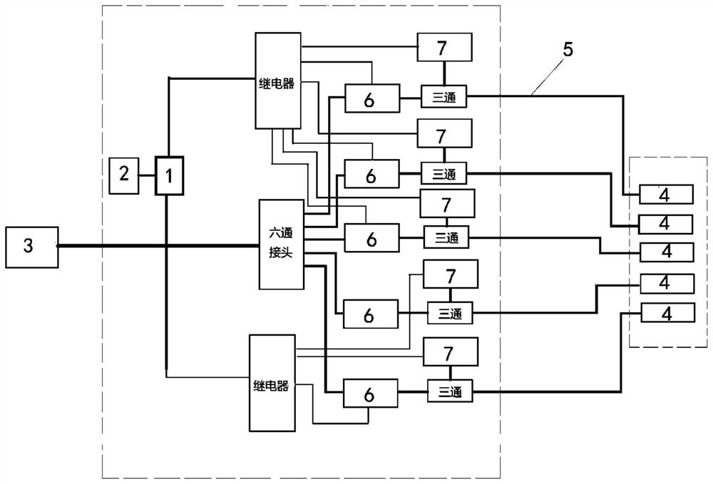 Low-reflection remote control system of myocardial minimally invasive rotary cutter