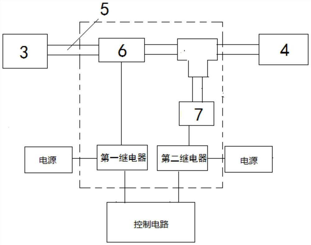 Low-reflection remote control system of myocardial minimally invasive rotary cutter