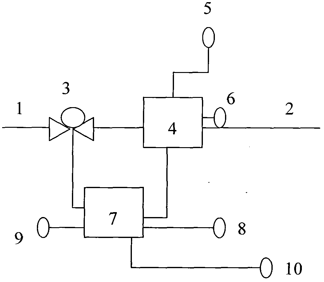 Regional heat supply and household metering regulating and controlling station and regulating and controlling method thereof