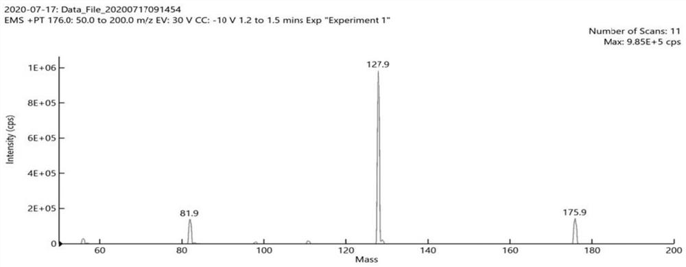 Stable isotope labeled metronidazole and synthesis method thereof