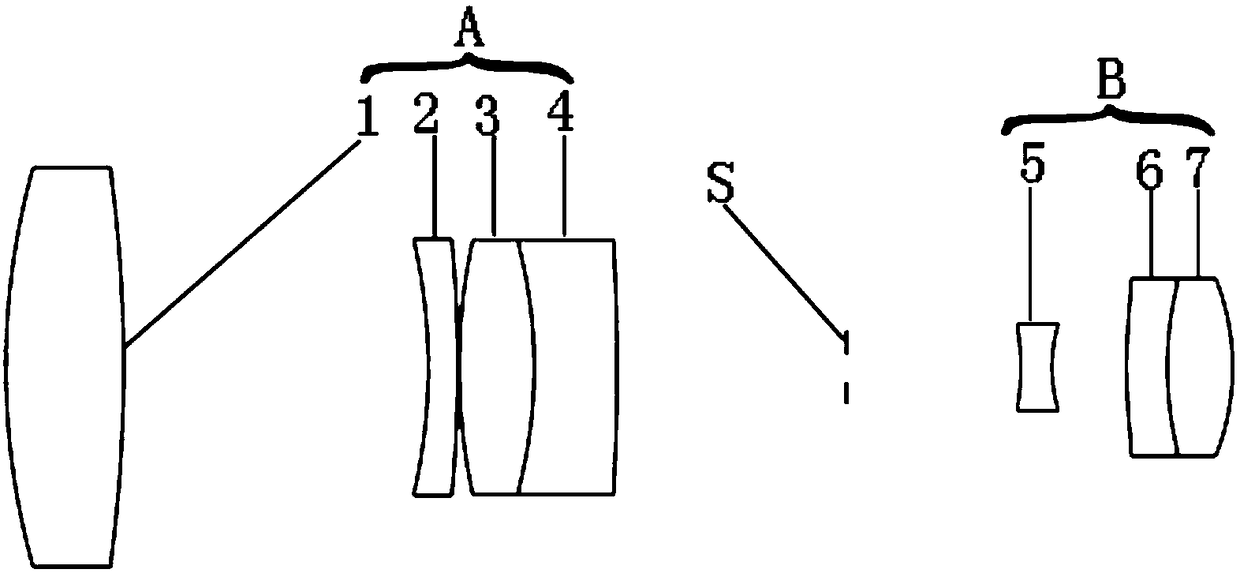 Telecentric lens