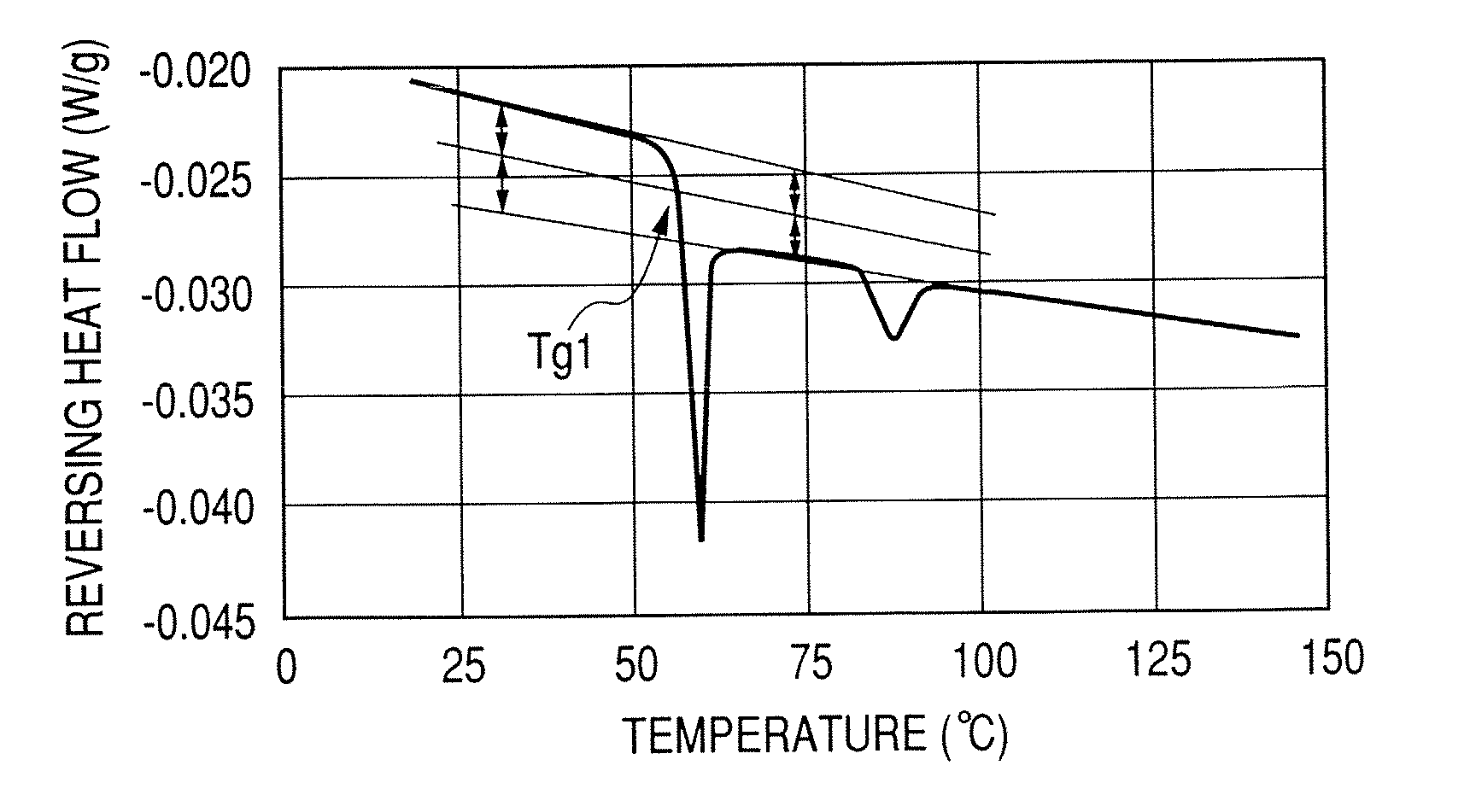 Toner and process for producing toner