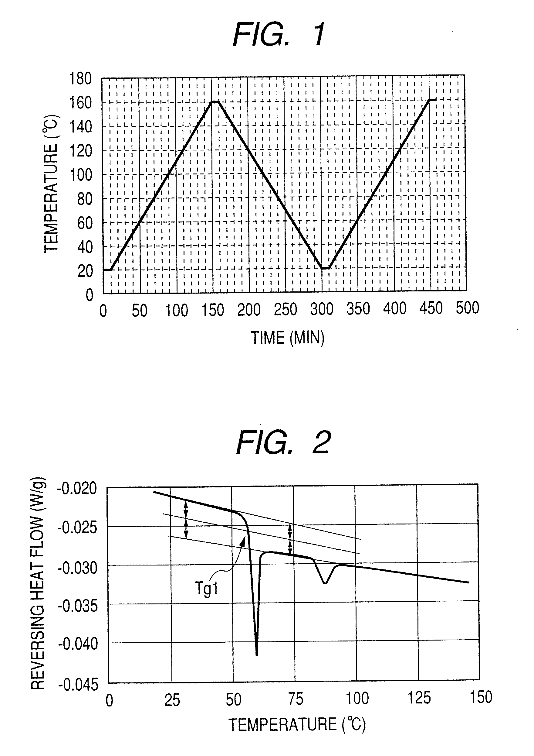 Toner and process for producing toner