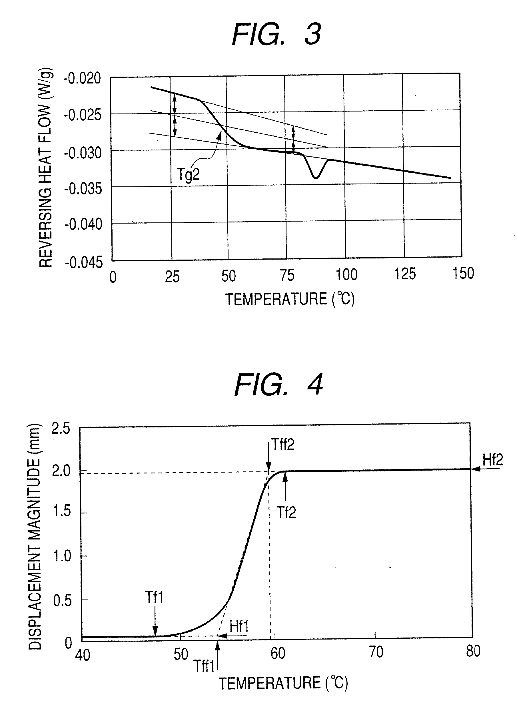 Toner and process for producing toner