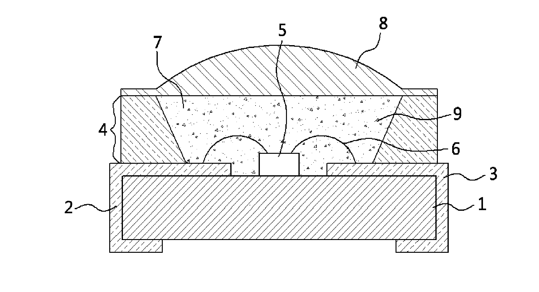 LED illumination module