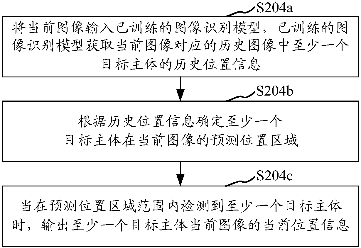 Image capturing method and device, computer equipment, and storage medium