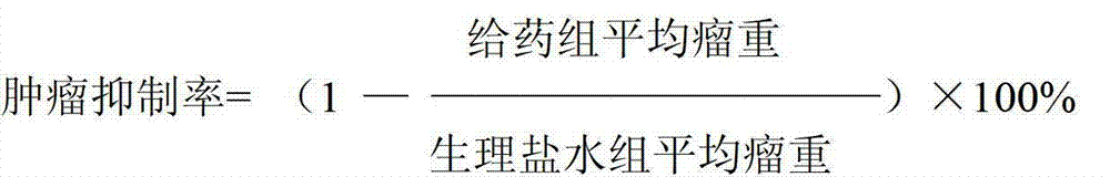 Application of composition of clostridium butyricum and bifidobacterium dual live bacteria preparation and anticancer medicament in preparation of medicament for treating intestinal cancer