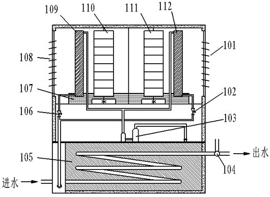 Kitchen air conditioner structure and kitchen air conditioner