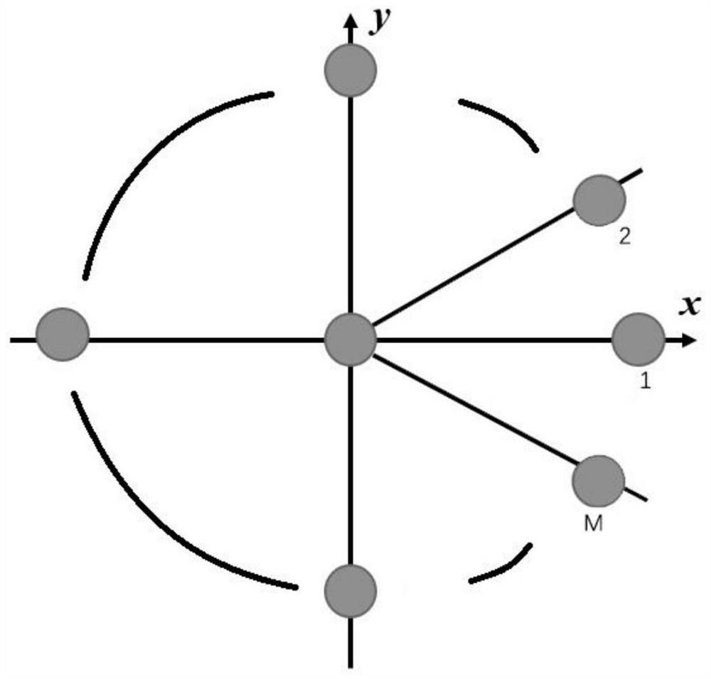 High-precision multifunctional small underwater positioning device