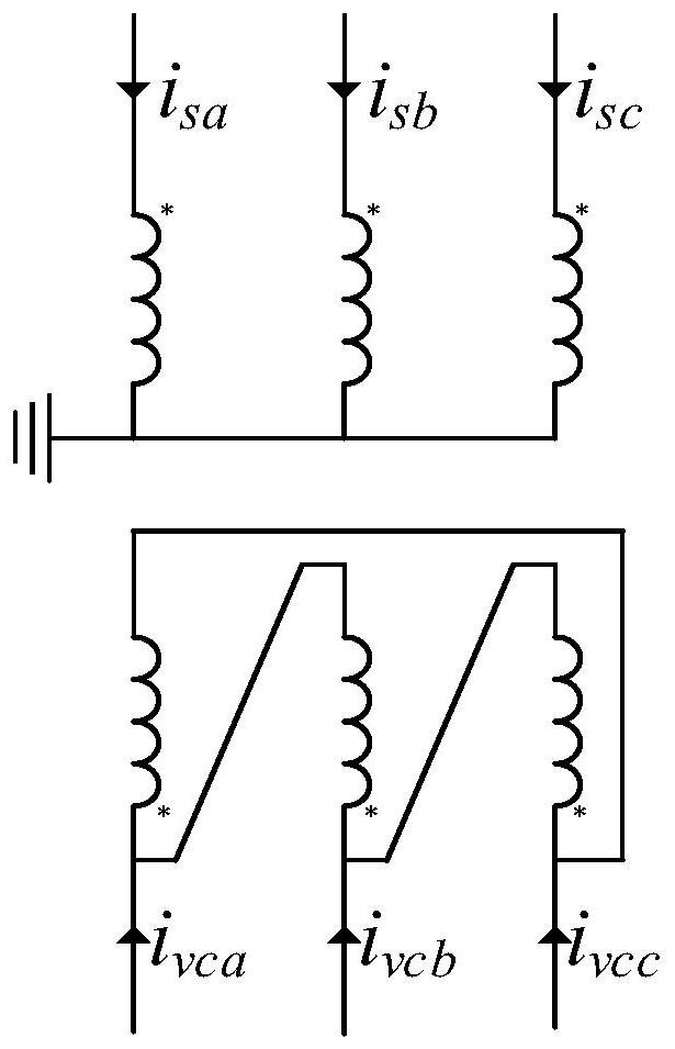 A kind of inverter control method