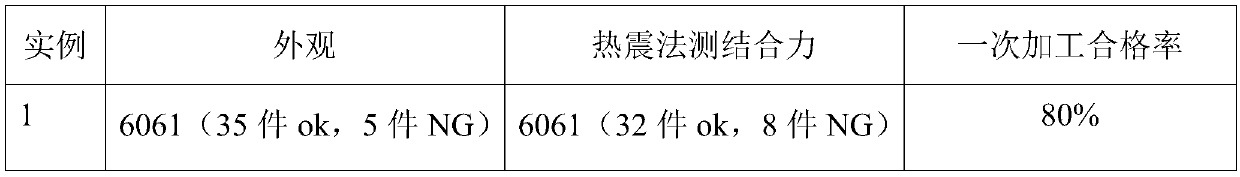 A kind of aluminum alloy pre-plating nickel solution