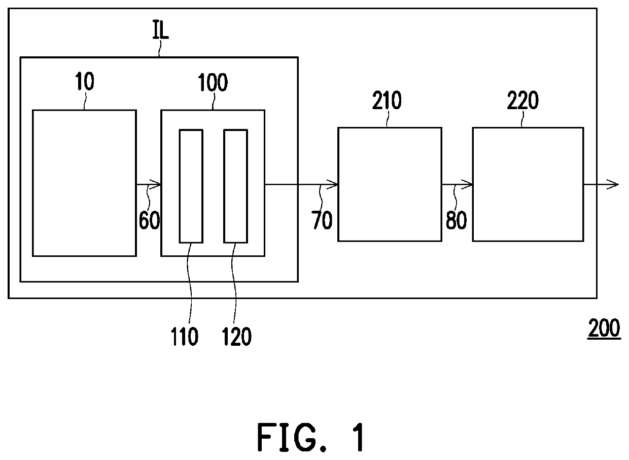 Homogenizing module and projection apparatus