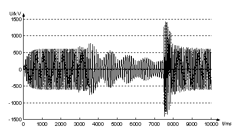 Reclosing sequence setting method for suppressing overvoltage of three-phase reclosing line with shunt reactor compensation