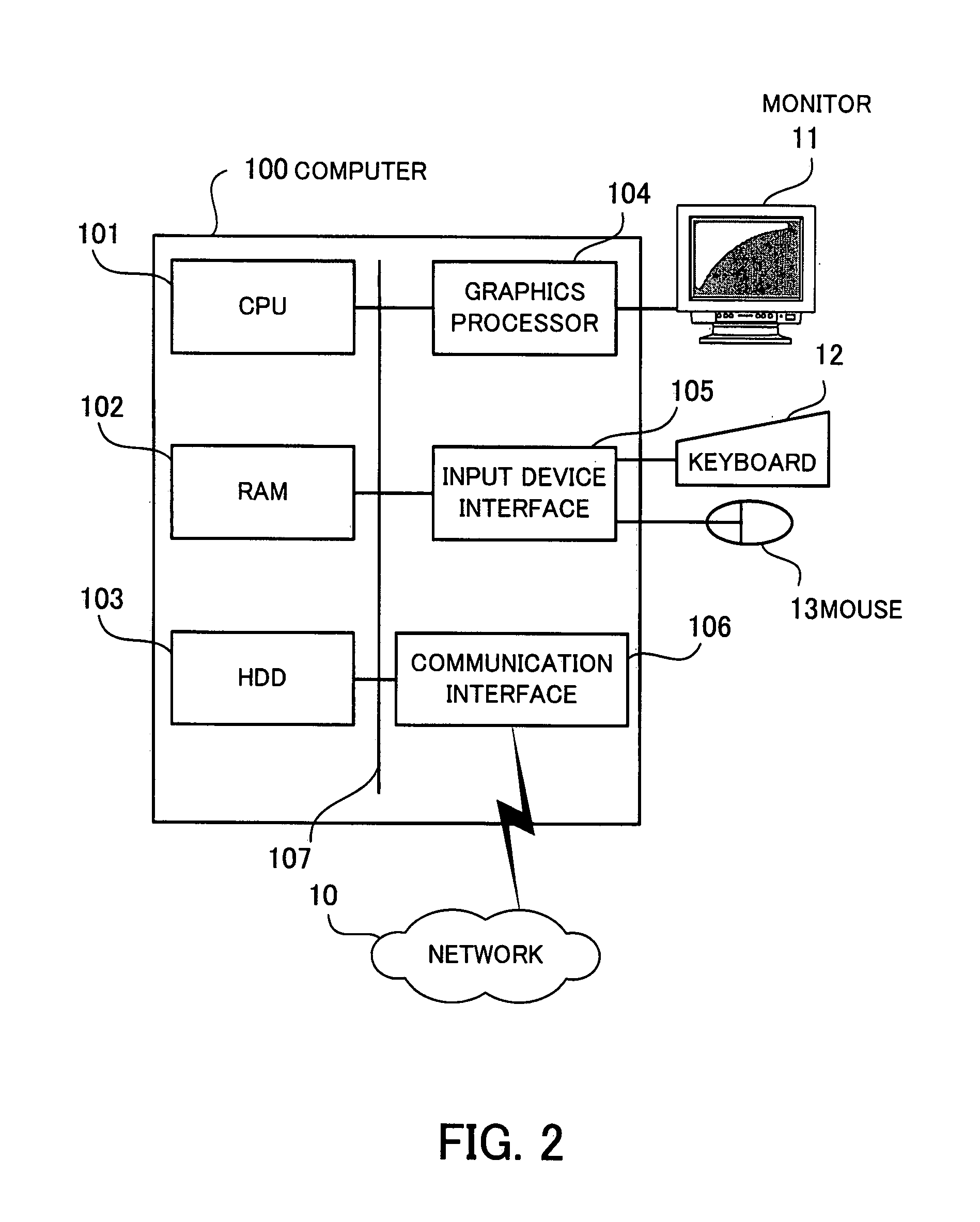 Program, method, and apparatus for supporting creation of business process model diagram