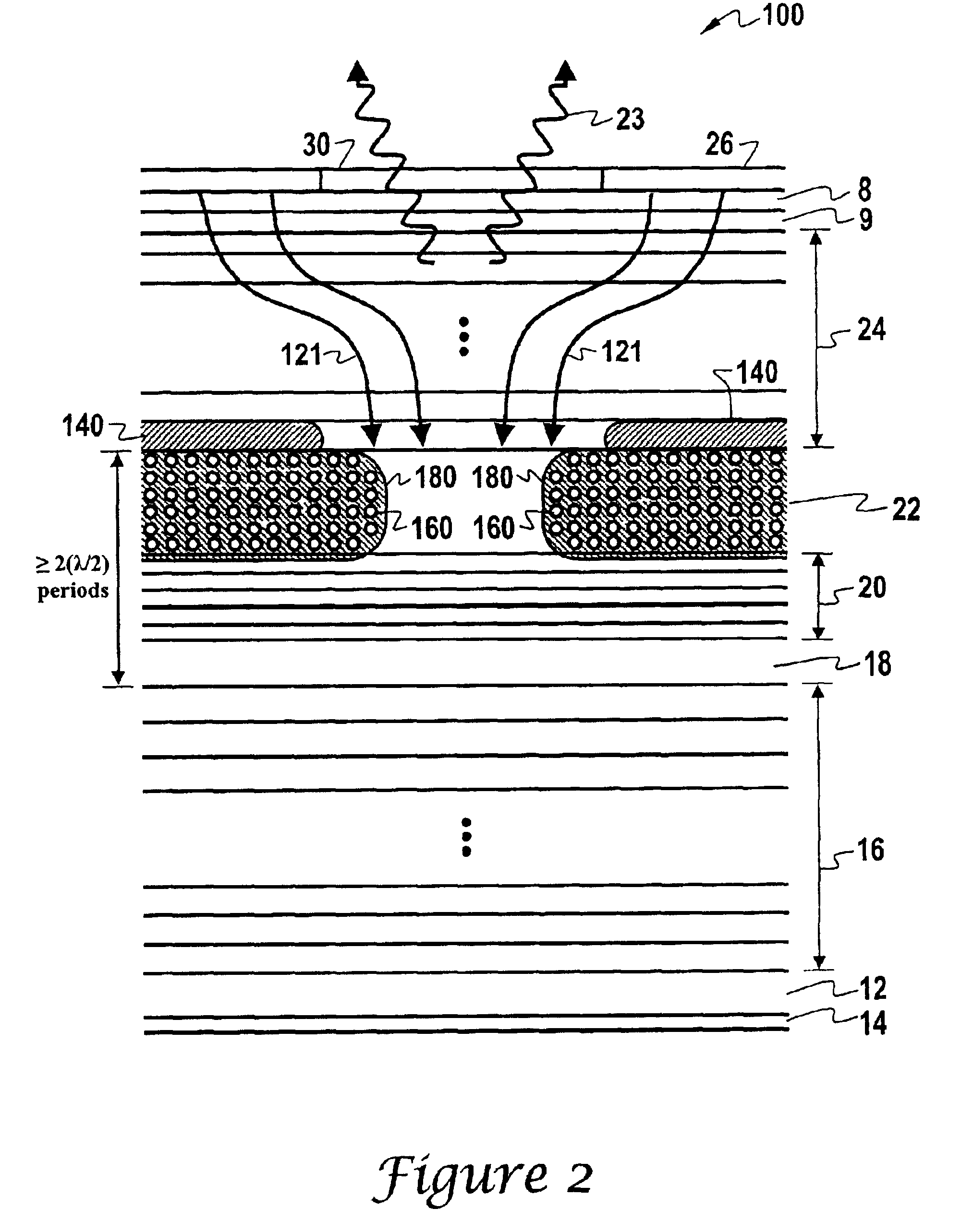 Vertical cavity surface emitting laser having a gain guide aperture interior to an oxide confinement layer