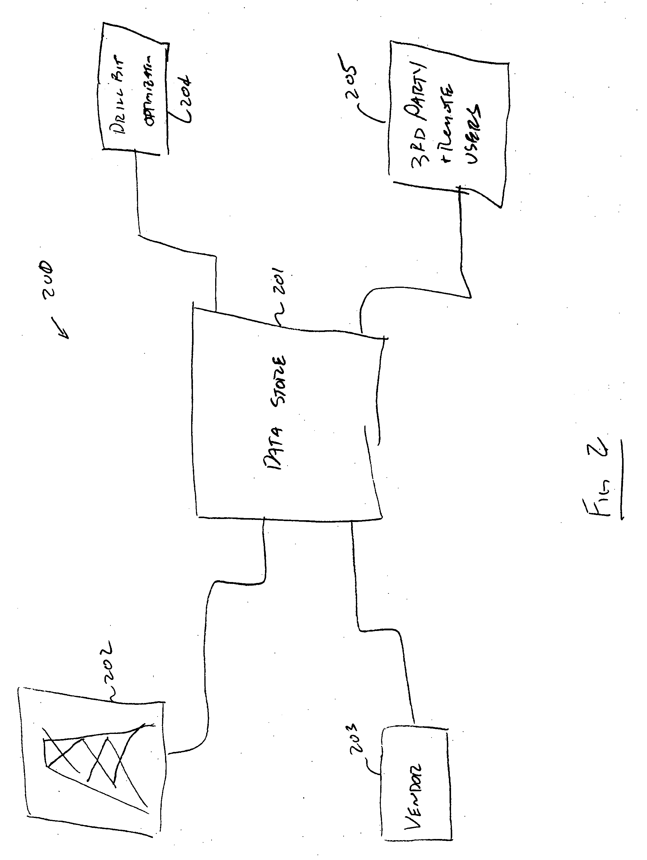 System for optimizing drilling in real time