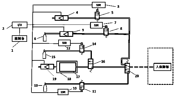 Hyperpolarization gas breathing device for human body under non-narcosis state